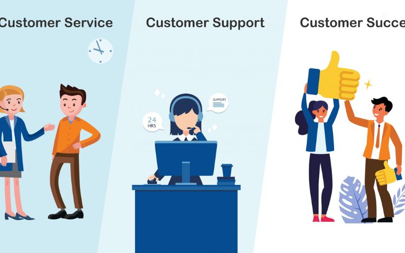 Ưu điểm của việc chăm sóc khách hàng